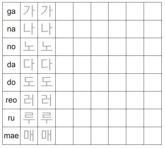 beginner exercises hangul alphabet
